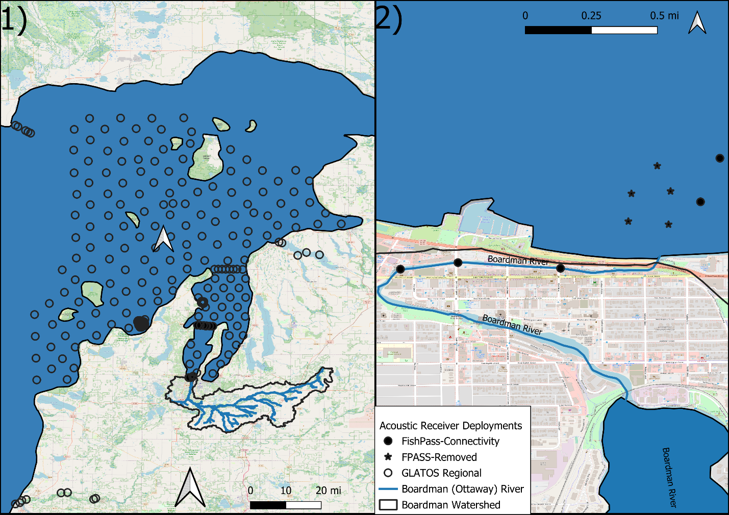 Composite map image divided into two sections:  The left map (1) shows a large area with Lake Michigan highlighted, marked with numerous blue circles representing acoustic receiver deployments. The map covers the lake and surrounding land areas, with specific regions of interest indicated by various symbols, including GLATOS regional receivers.  The right map (2) zooms in on the Boardman River area, showing detailed receiver deployment locations along the river and extending into Lake Michigan. Different symbols indicate the FishPass connectivity and removed receivers, as well as the Boardman River and its watershed. The map is color-coded with a legend explaining the symbols used for various types of acoustic receiver deployments.